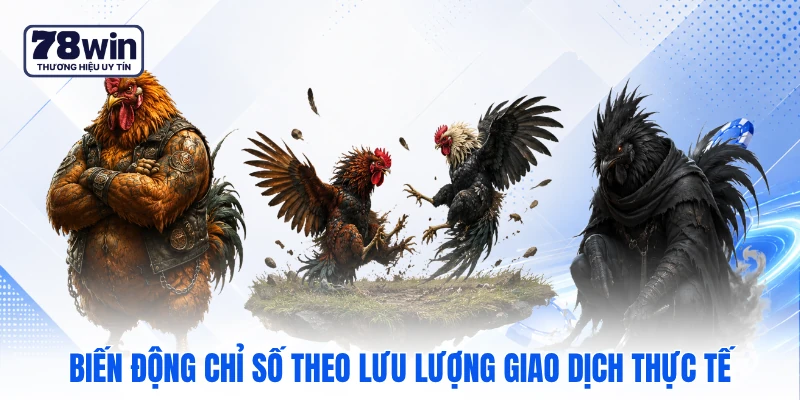 Biến động chỉ số theo lưu lượng giao dịch thực tế