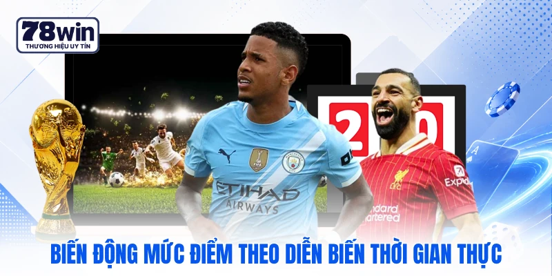 Biến động mức điểm theo diễn biến thời gian thực