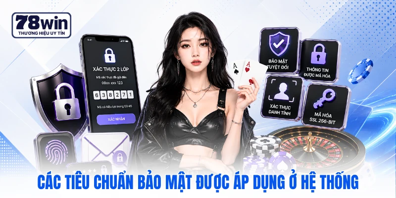 Các tiêu chuẩn bảo mật được áp dụng ở hệ thống
