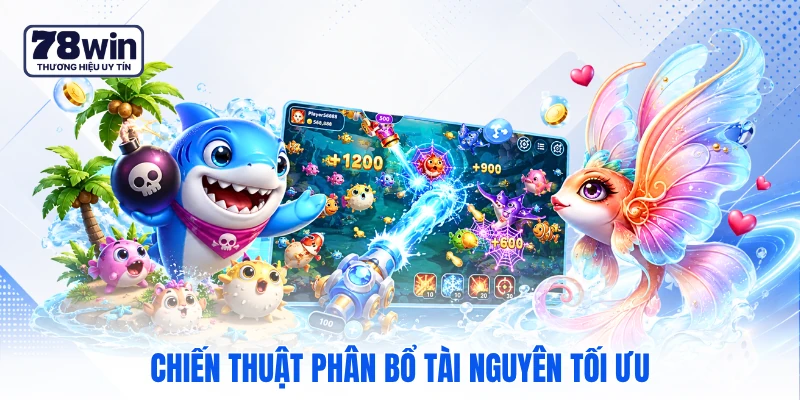 Chiến thuật phân bổ tài nguyên tối ưu