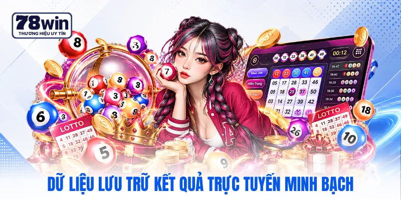 Dữ liệu lưu trữ kết quả trực tuyến minh bạch