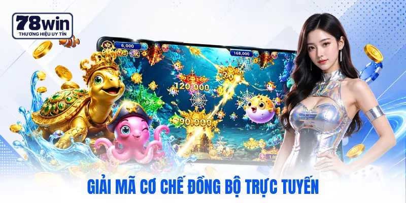 Giải mã cơ chế đồng bộ trực tuyến