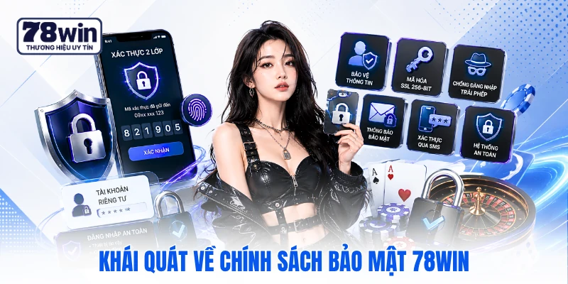 Khái quát về chính sách bảo mật 78WIN