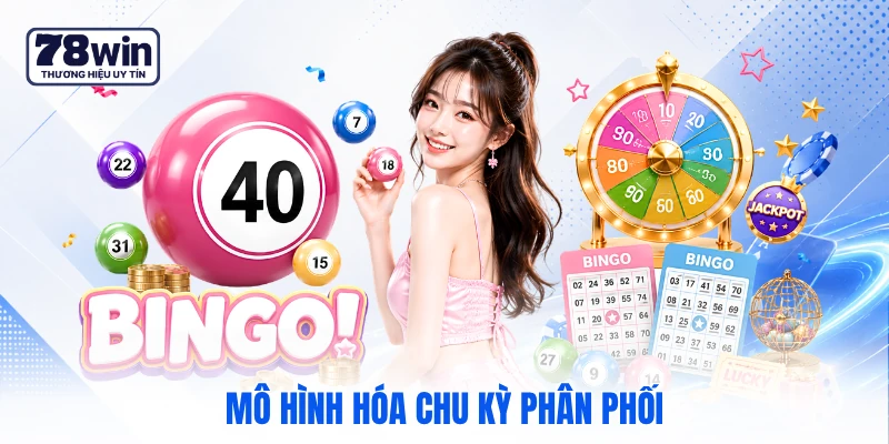Mô hình hóa chu kỳ phân phối